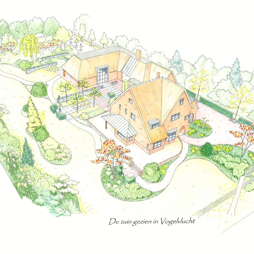 Villatuin impressie waalre